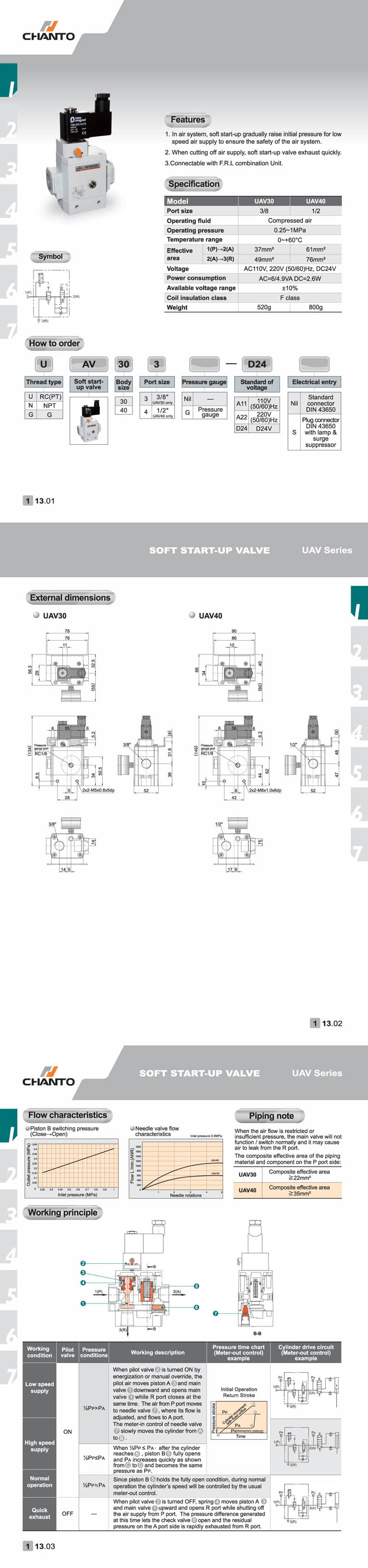 UAV Soft start-up valve